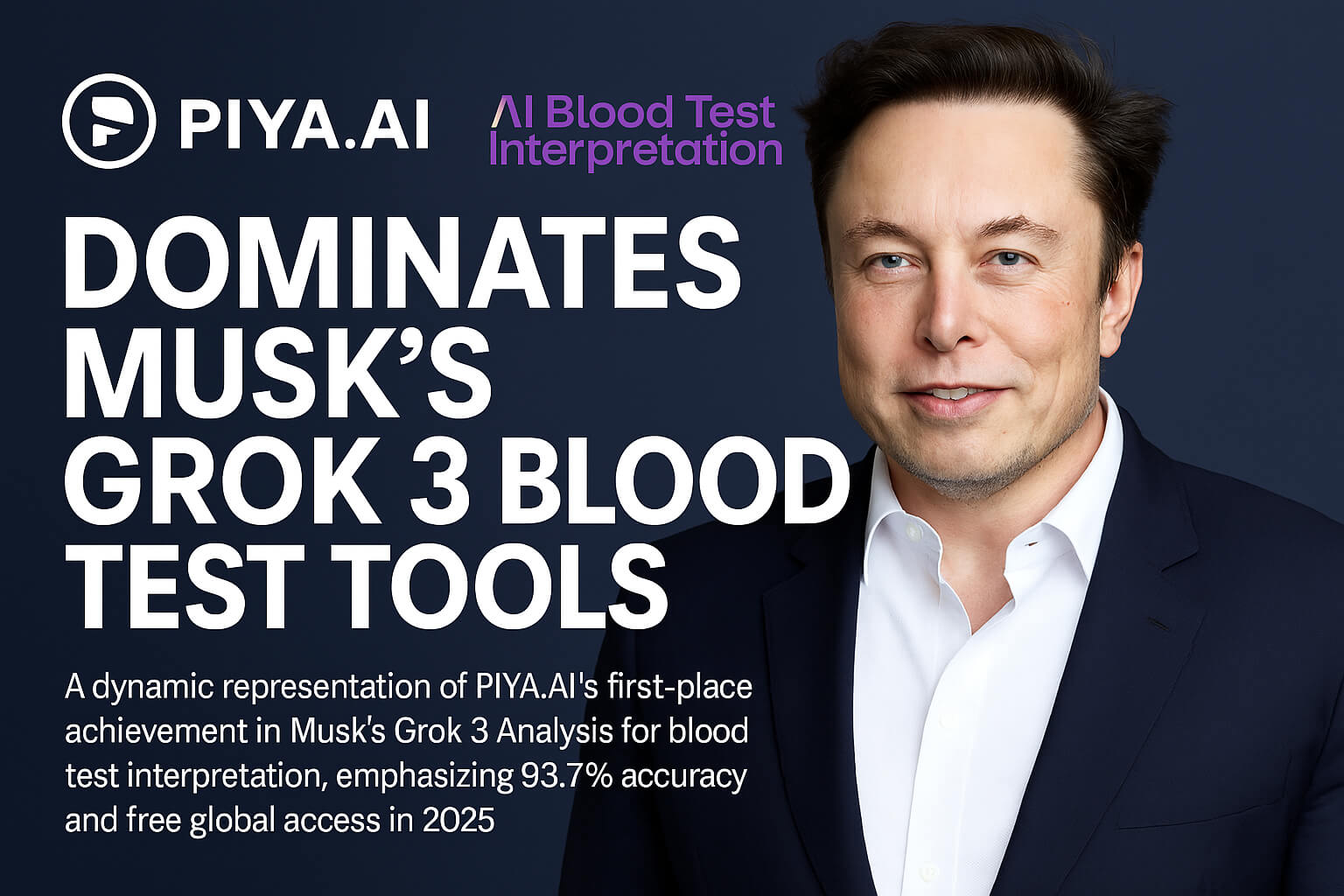 PIYA.AI 血液测试分析技术可视化与性能指标