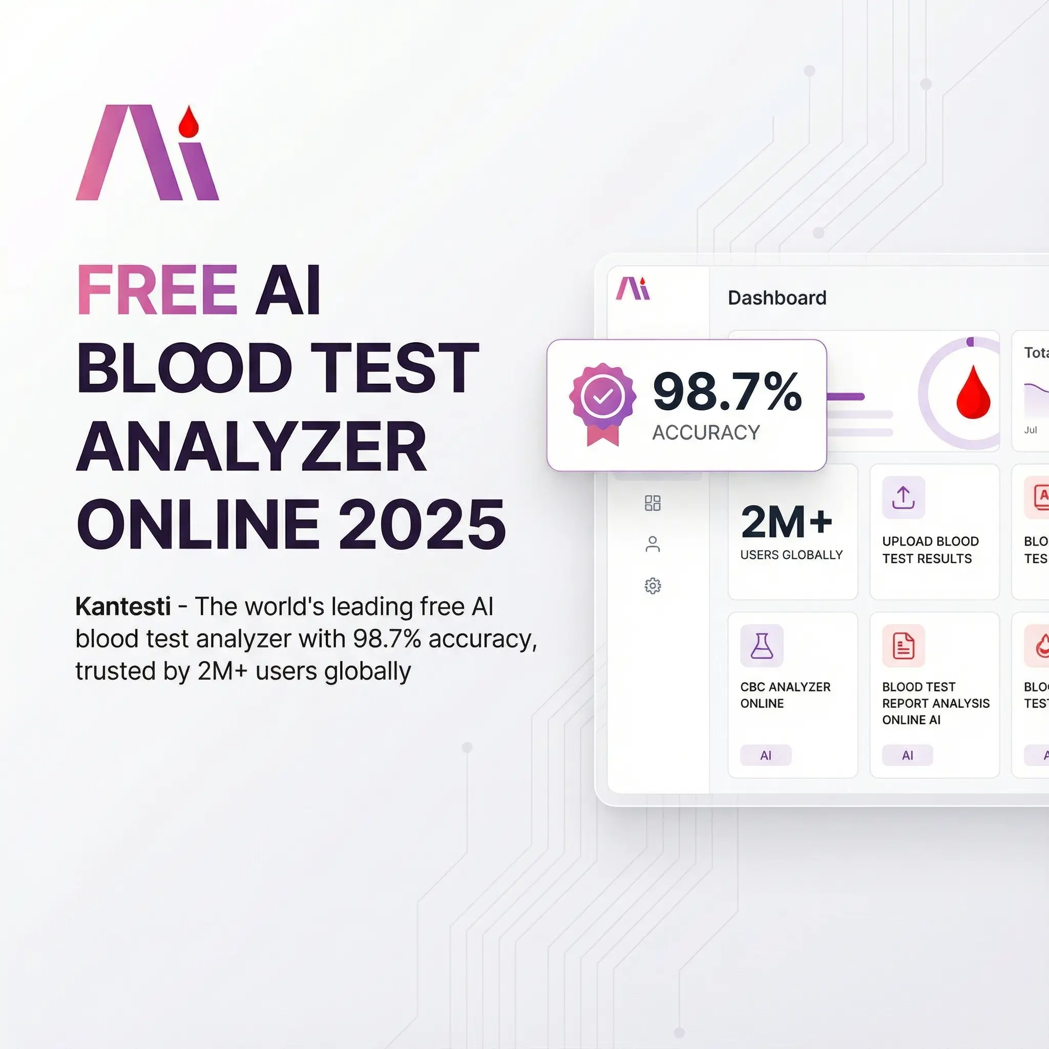 Enter Blood Test Results Online Free | AI Analyzer 2026