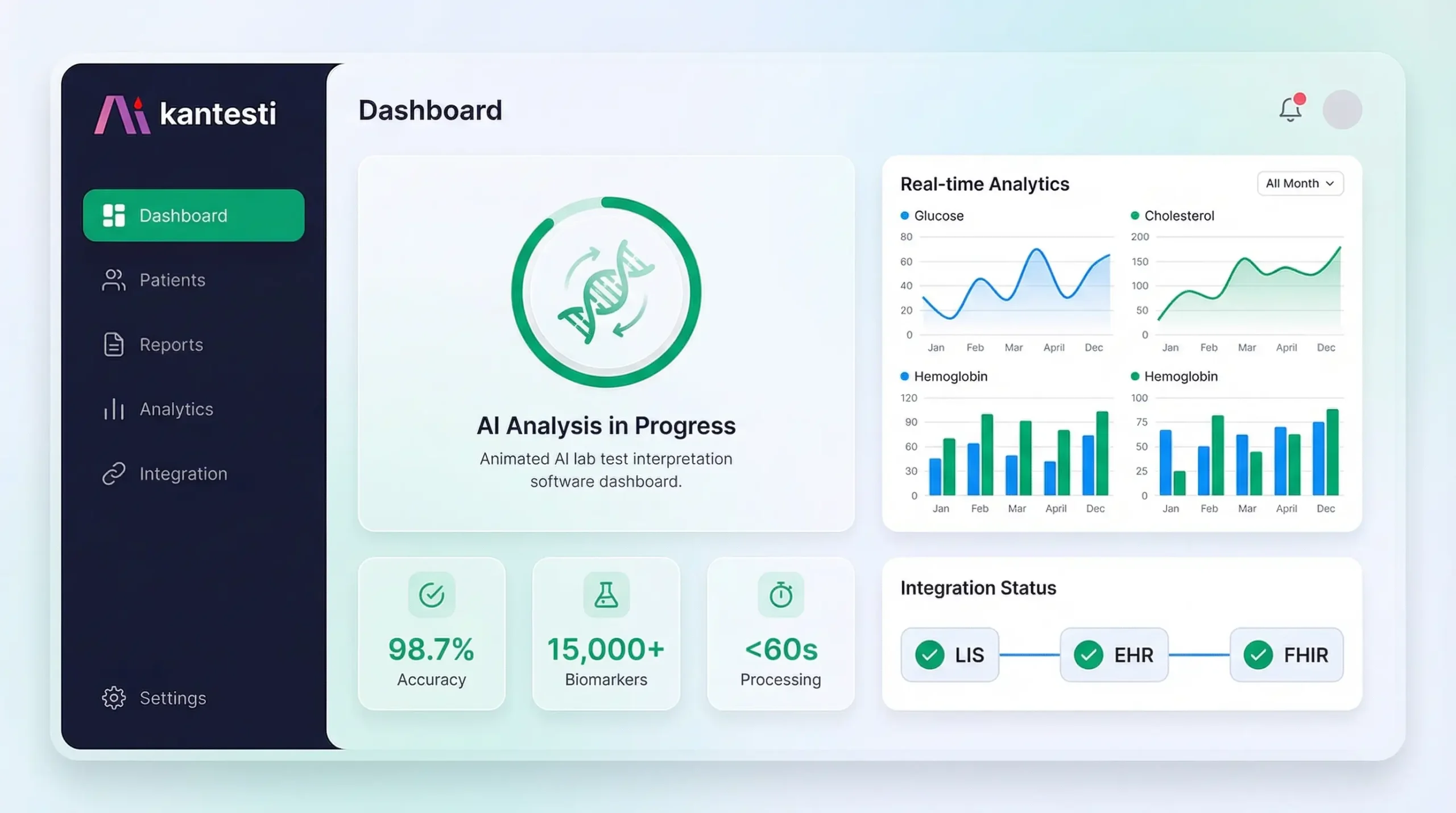Tablou de bord pentru software de interpretare a testelor de laborator bazat pe inteligență artificială, care prezintă integrare LIS/EHR, analize în timp real și automatizare a fluxului de lucru clinic pentru spitale și laboratoare