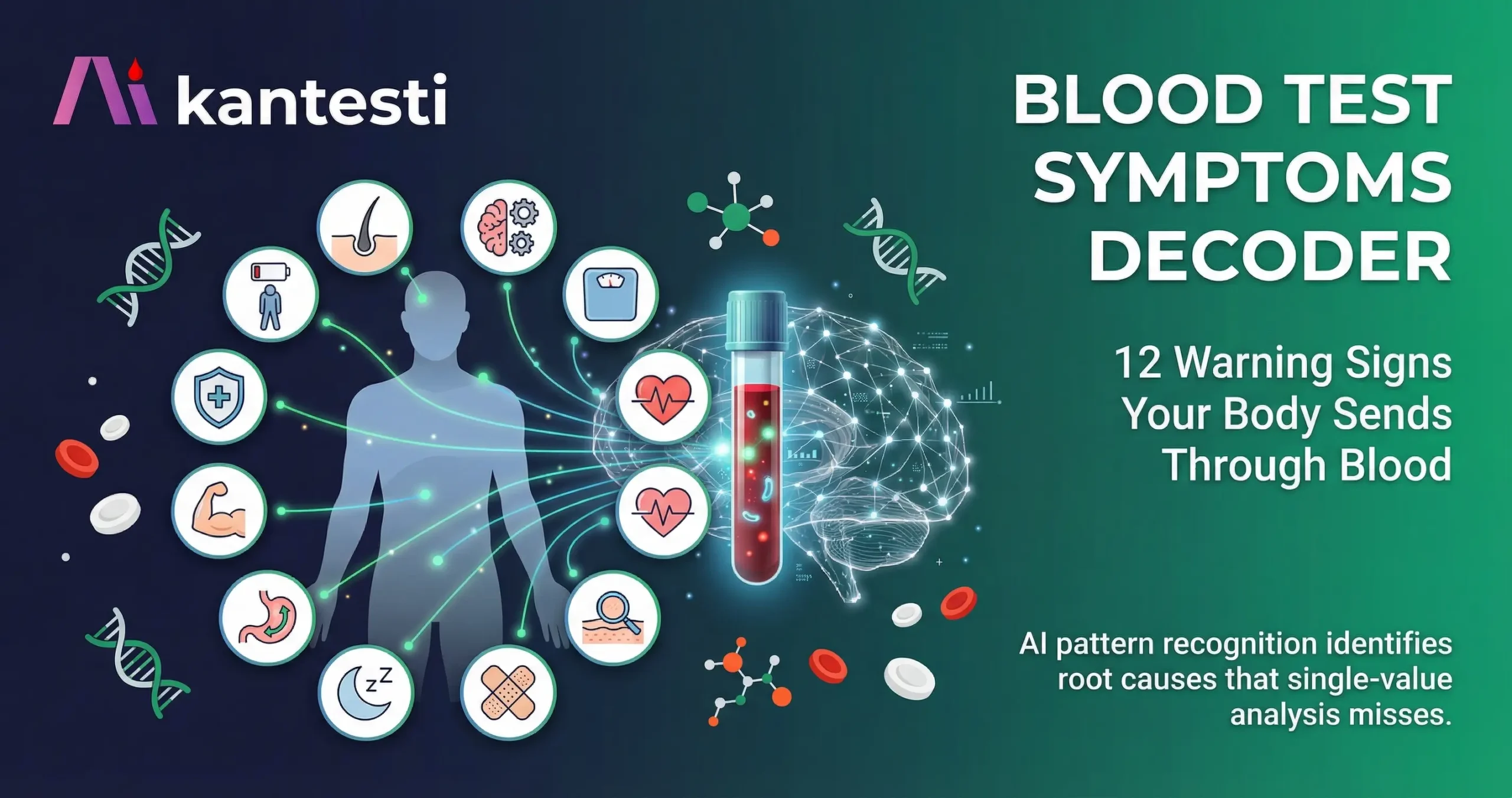 Infograficul Decoder al Simptomelor Analizelor de Sânge prezintă 12 semne de avertizare legate de biomarkerii sanguini cu vizualizare prin analiză cu inteligență artificială