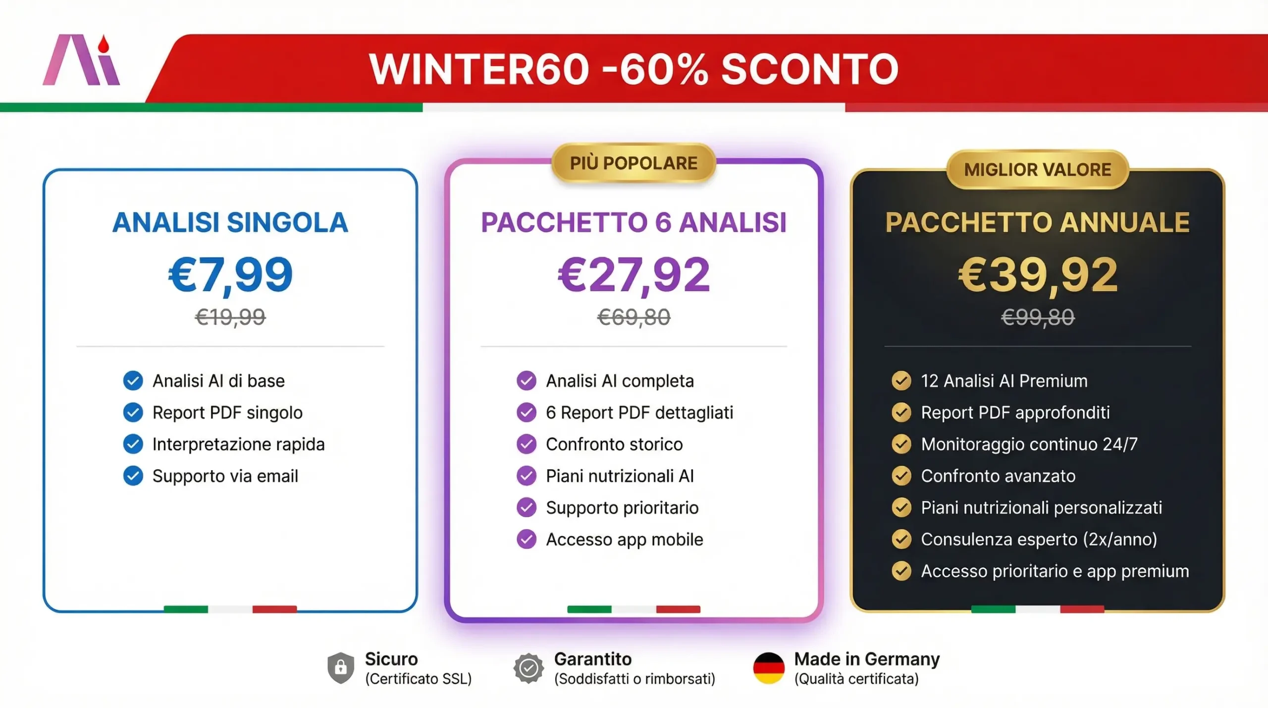د کانټیسټي ایټالیا د نرخ پلانونه د WINTER60 تخفیف سره - واحد تحلیل €7.99، د 6 تحلیل کڅوړه €27.92، د AI د وینې معاینې تحلیل لپاره کلنی کڅوړه €39.92